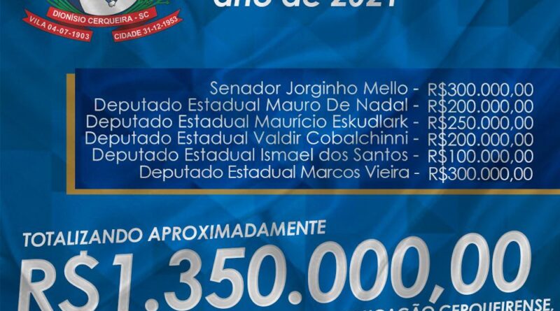 Com o total de R$ 1.350.000,00, município receberá as emendas a partir de 2021, que serão destinadas à rede municipal de educação.